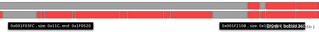 t01d75bc88e5d97529f.png http://p1.qhimg.com/t01d75bc88e5d97529f.png