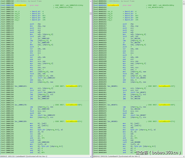 t0141bdbe76e170b703.png http://p4.qhimg.com/t0141bdbe76e170b703.png