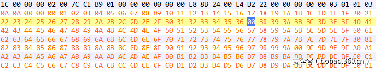 t0171c32659b6c7c618.png https://p4.ssl.qhimg.com/t0171c32659b6c7c618.png