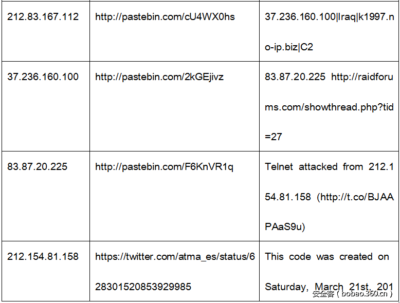 http://p6.qhimg.com/t016f193f90820885bb.png