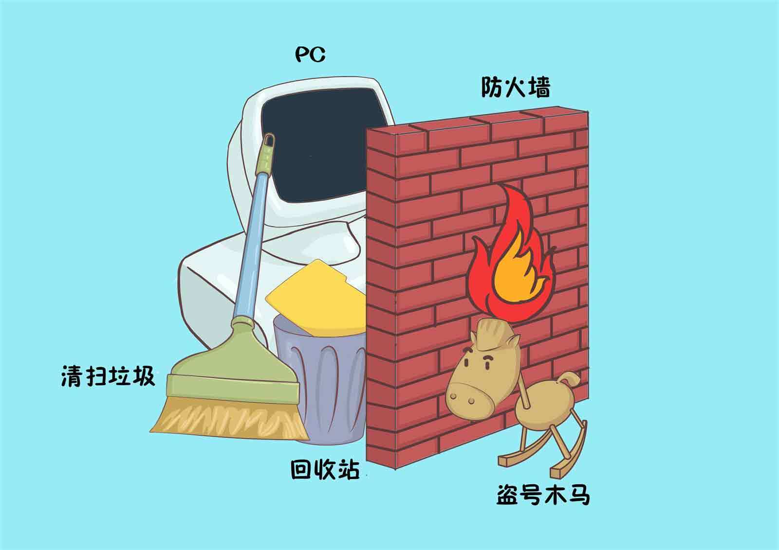 http://p4.qhimg.com/t01de38acf54899e993.jpg