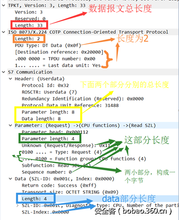 t01e554636b296d7e79.png http://p3.qhimg.com/t01e554636b296d7e79.png