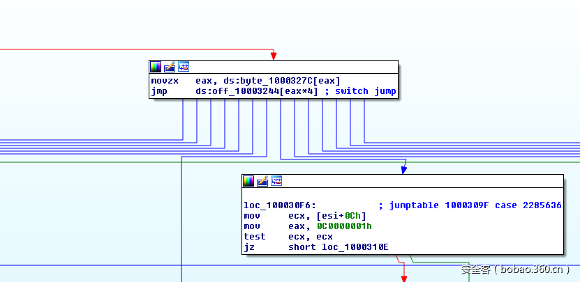 t01b590edda15971b89.png http://p5.qhimg.com/t01b590edda15971b89.png
