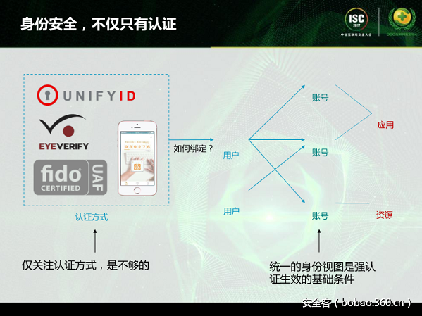 t010239cb41c2fcf98c.png http://p4.qhimg.com/t010239cb41c2fcf98c.png