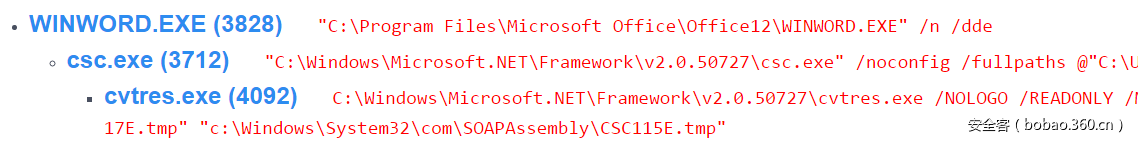 t0177d62f1c982dbdb4.png https://p4.ssl.qhimg.com/t0177d62f1c982dbdb4.png