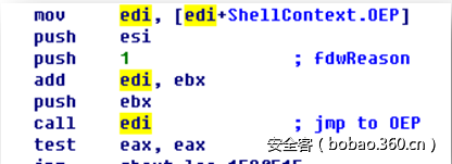 t01dfbc49c36079a4d3.png http://p1.qhimg.com/t01dfbc49c36079a4d3.png