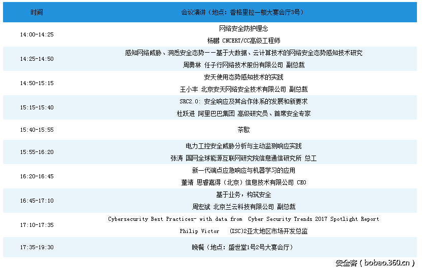 t016e7c50efd9201ede.png http://p7.qhimg.com/t016e7c50efd9201ede.png