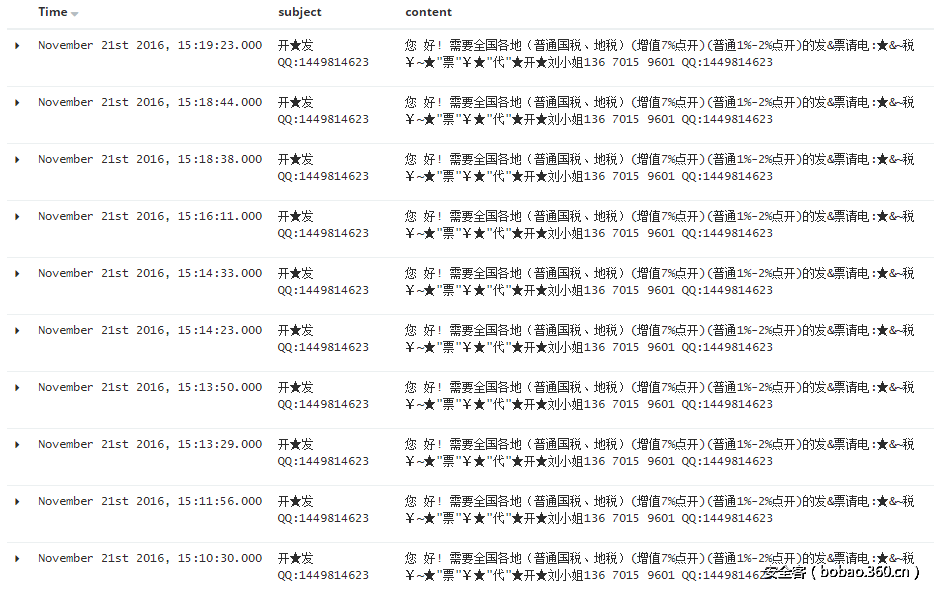 t0196678df6288bf1fc.png http://p2.qhimg.com/t0196678df6288bf1fc.png