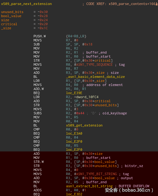 t019b2177a3e8dbbe67.png http://p3.qhimg.com/t019b2177a3e8dbbe67.png