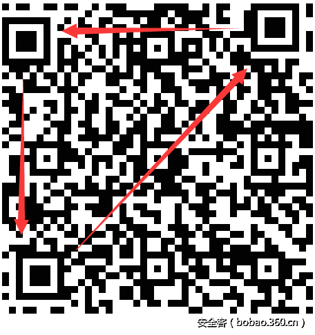 t01900066c471e8abc1.png http://p3.qhimg.com/t01900066c471e8abc1.png