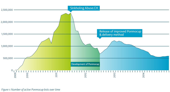 t017ea83f6346ca9483.png https://p4.ssl.qhimg.com/t017ea83f6346ca9483.png