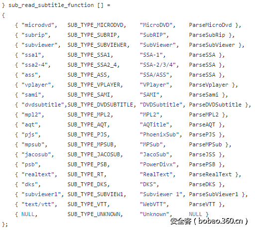 t01e6d5bfae147cec05.png http://p4.qhimg.com/t01e6d5bfae147cec05.png