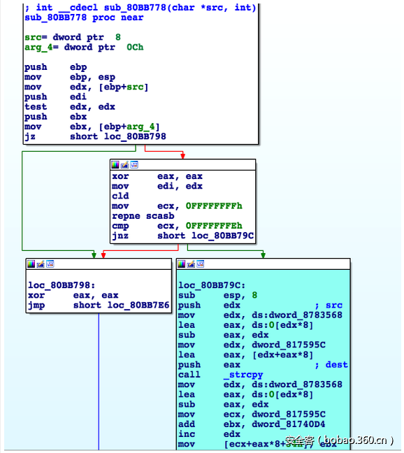 t019f27c2648d3d9ea0.png http://p3.qhimg.com/t019f27c2648d3d9ea0.png