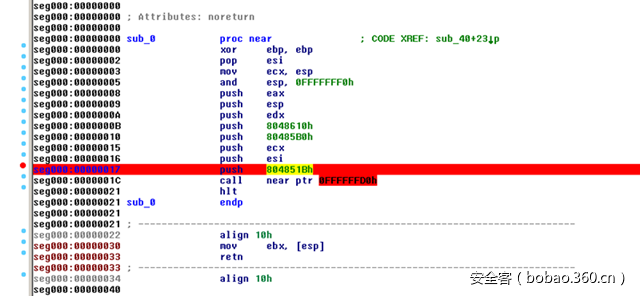 t0186067db37fcceeeb.png https://p4.ssl.qhimg.com/t0186067db37fcceeeb.png