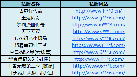 t01880f4eed6af140c5.png https://p4.ssl.qhimg.com/t01880f4eed6af140c5.png