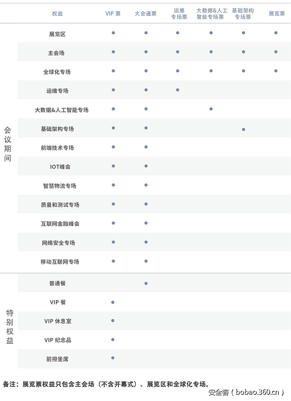 http://p9.qhimg.com/t01748de3ab62d71bd7.png