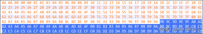 t018ea180c05d9f327e.png https://p4.ssl.qhimg.com/t018ea180c05d9f327e.png