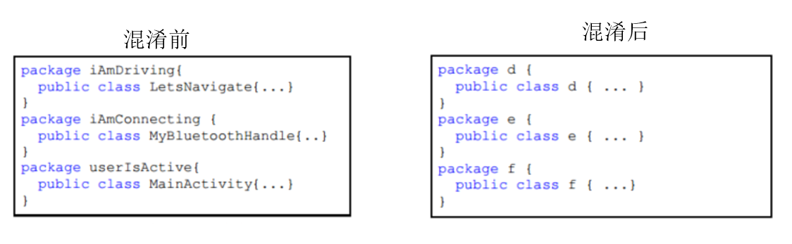 t018eac4068c91dbfb4.png http://p3.qhimg.com/t018eac4068c91dbfb4.png