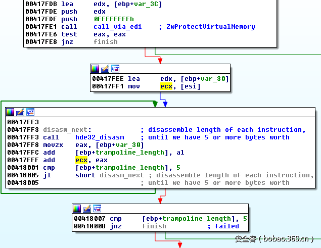 t013ce73634648fae59.png http://p2.qhimg.com/t013ce73634648fae59.png