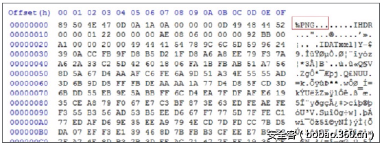 t01b677da32e142192c.png http://p4.qhimg.com/t01b677da32e142192c.png