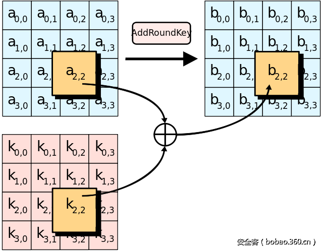 t015981c87d4032e851.png http://p0.qhimg.com/t015981c87d4032e851.png