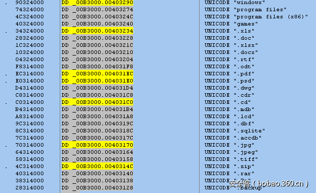 t01345473d79bead225.png http://p1.qhimg.com/t01345473d79bead225.png