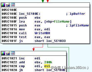 t0195de1bdeb02595bd.jpg https://p4.ssl.qhimg.com/t0195de1bdeb02595bd.jpg