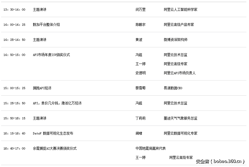 t01eebf7dced258d8e5.png http://p5.qhimg.com/t01eebf7dced258d8e5.png