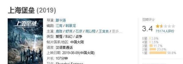 关晓彤最近拍的