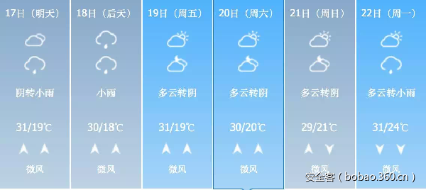 t010a32963b35afee74.png http://p5.qhimg.com/t010a32963b35afee74.png