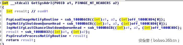 t019c5123fbcbbfd77d.png https://p4.ssl.qhimg.com/t019c5123fbcbbfd77d.png
