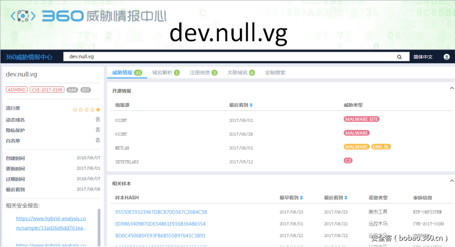 t019c70caa8958bd4da.png https://p4.ssl.qhimg.com/t019c70caa8958bd4da.png