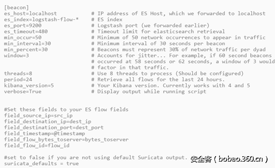 t011f7b33d3515014c6.png http://p7.qhimg.com/t011f7b33d3515014c6.png