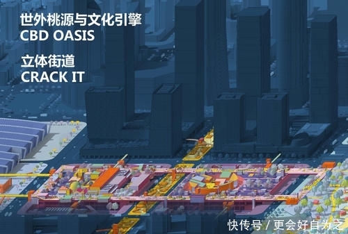 综合中心区规划方案