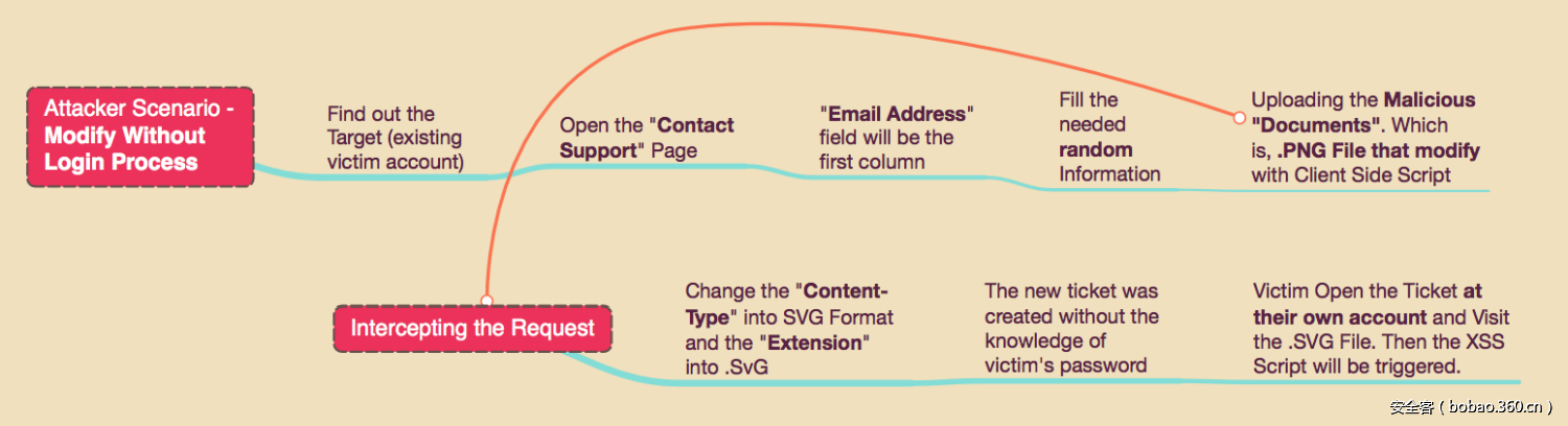 t01c2bed0cd89ff02d6.png t01c2bed0cd89ff02d6.png