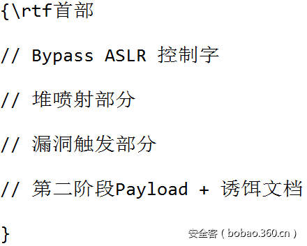 t01a0821573a016bd68.png https://p4.ssl.qhimg.com/t01a0821573a016bd68.png