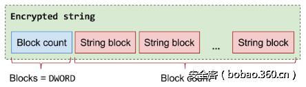 t01ee67daa53a41f042.png http://p1.qhimg.com/t01ee67daa53a41f042.png