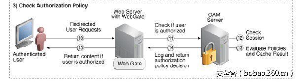 t01c392f8ef294395c5.jpg http://p3.qhimg.com/t01c392f8ef294395c5.jpg