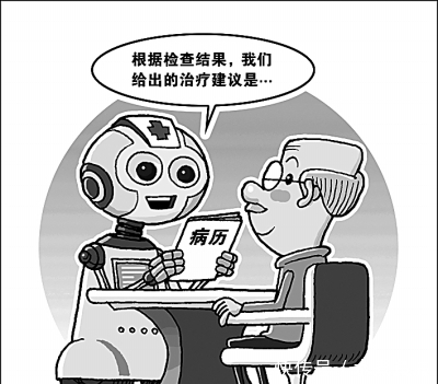 什么人工智能医疗