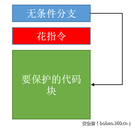 t018940e6ef61d14e64.png http://p1.qhimg.com/t018940e6ef61d14e64.png