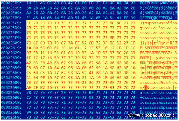 t012dc73a255bc935ce.png http://p0.qhimg.com/t012dc73a255bc935ce.png