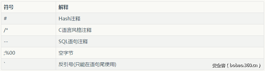 t0179a5120e122c8876.png http://p2.qhimg.com/t0179a5120e122c8876.png