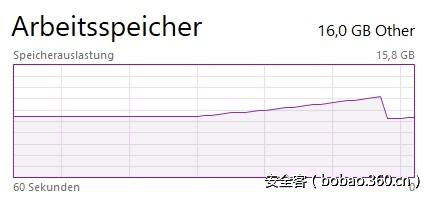 t01d17ce659fe272ea1.png http://p9.qhimg.com/t01d17ce659fe272ea1.png