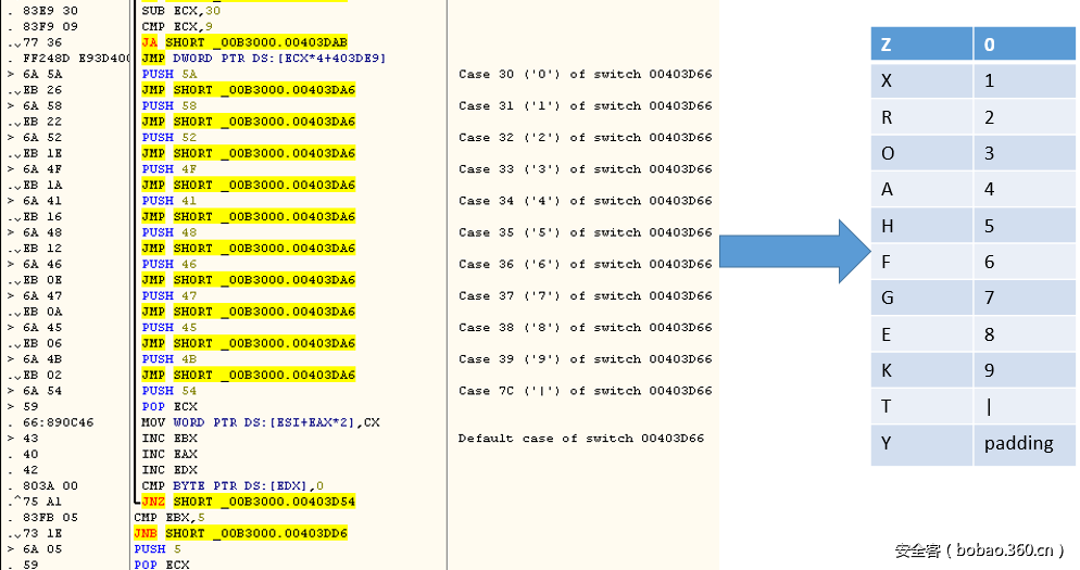 t015646e32ddc85f219.png http://p4.qhimg.com/t015646e32ddc85f219.png