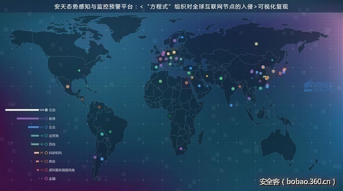 t01cd61aba51b9c39aa.jpg http://p3.qhimg.com/t01cd61aba51b9c39aa.jpg