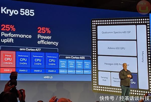 骁龙865如何