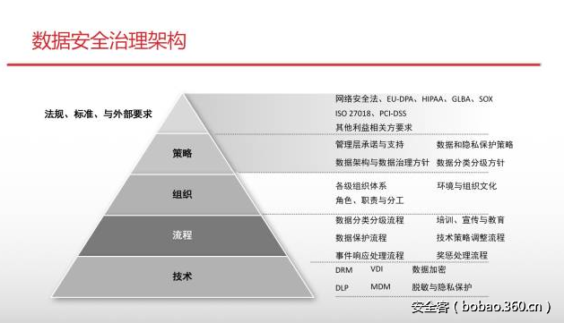 t0171082800d5f365d6.png http://p7.qhimg.com/t0171082800d5f365d6.png