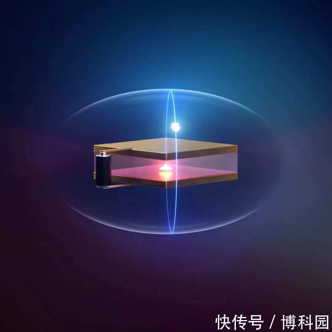 量子观测影响量子